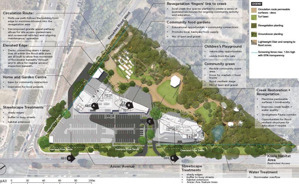 North Lakes Eco-Lifestyle Precinct