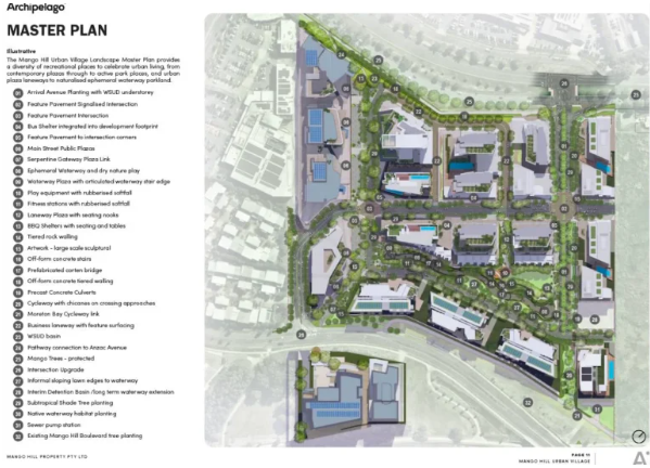 Mango Hill Urban Village